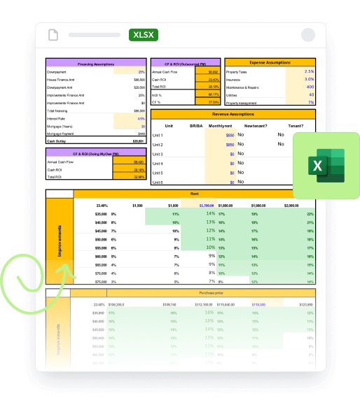 Duplexx Multifamily Blueprint spreadsheet visual